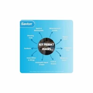 Savlon Antiseptic Cream, Cleanses & Helps Prevent Infection